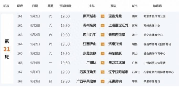 521色香蕉网站在线观看
