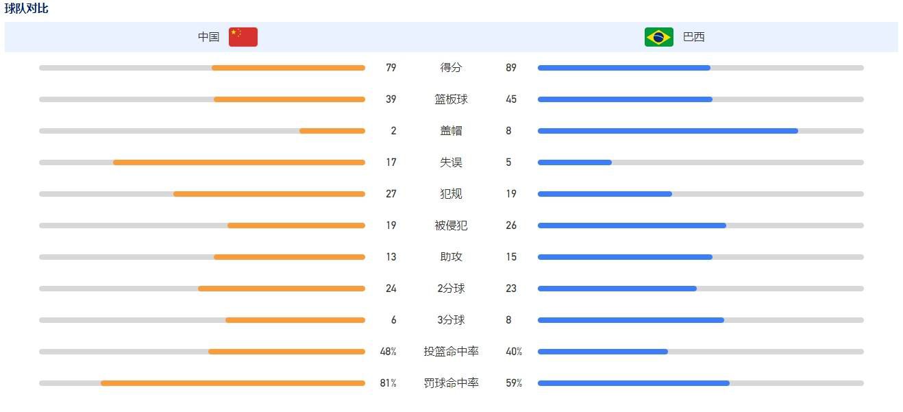 我妈妈的朋友2