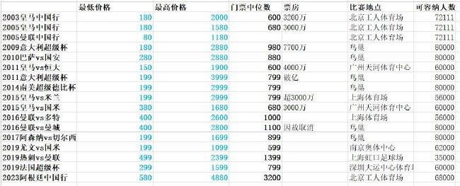 九九九九九九精品免费