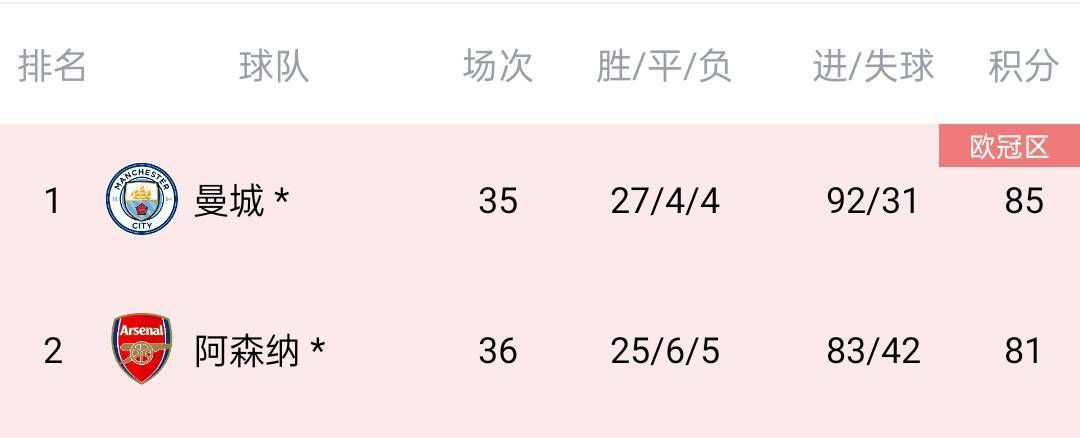 狠狠干天天