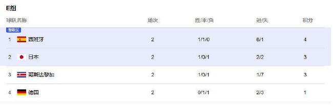 亚洲欧洲成人