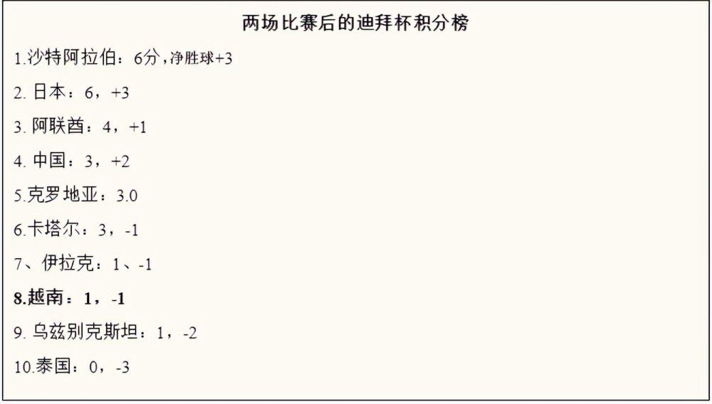 你说过长大后会娶我的