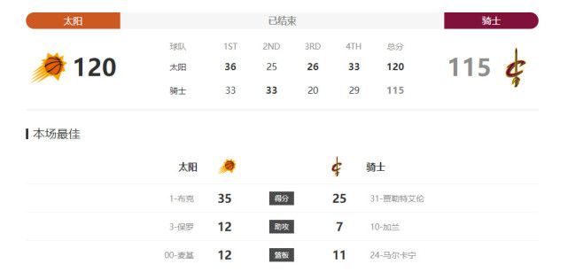 两公的浮之手中字