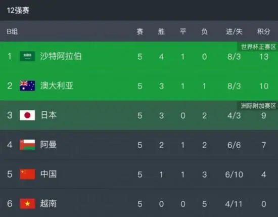 露胸100%