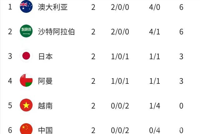 夫妻午夜视频